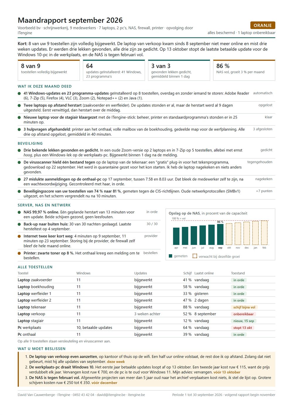 Voorbeeld van een maandrapport: status oranje, kerncijfers, uitgevoerd onderhoud, beveiliging, netwerk en beslissingen